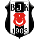 BESIKTAS