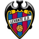 LEVANTE